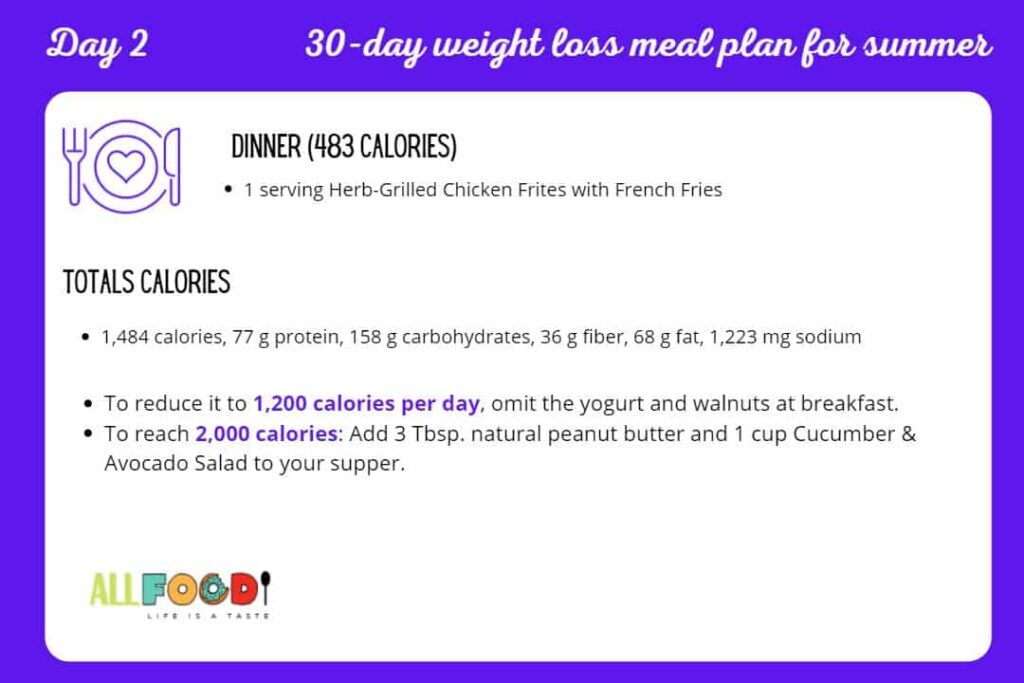 30 day weight loss meal plan for summer Day 2