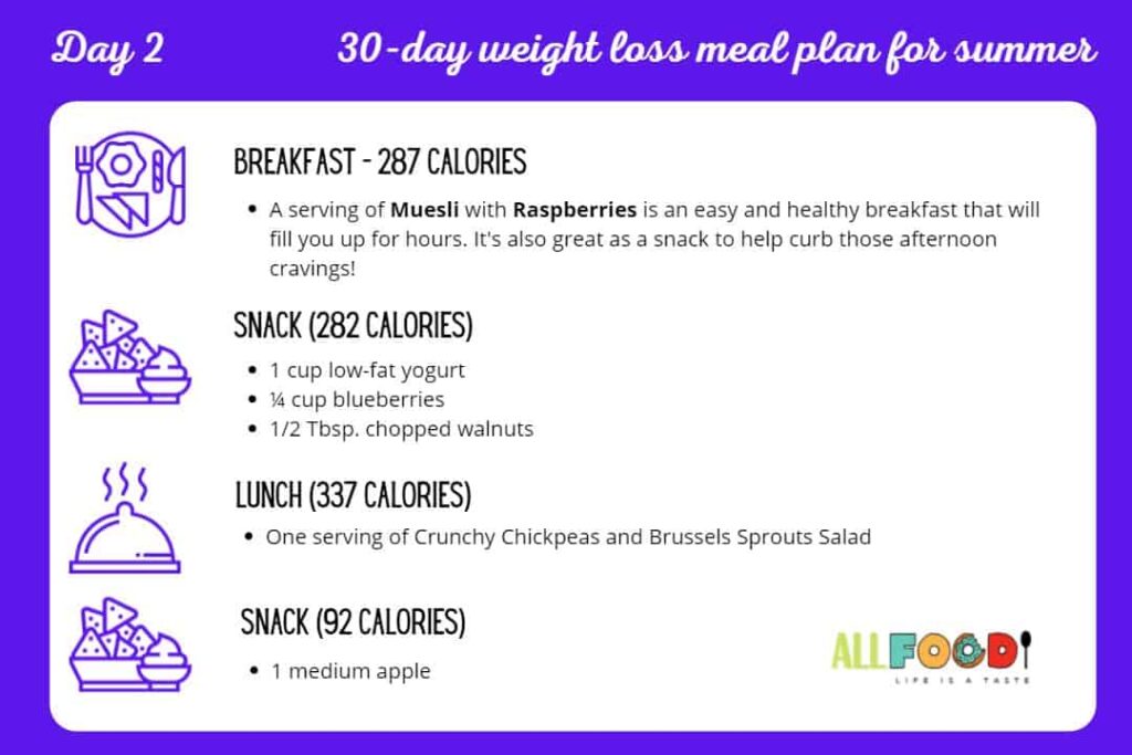 Simple 30 day weight loss meal plan for summer Day 2